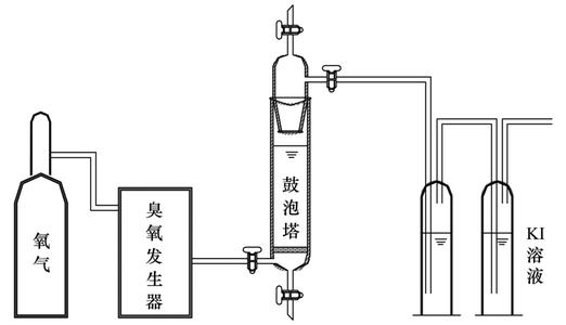臭氧氧化装置