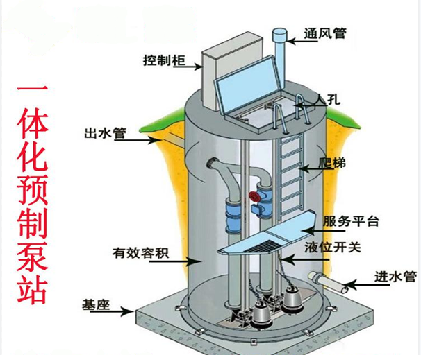 一体化泵站